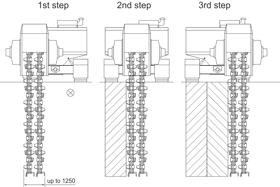 Tech_TC_Frontansicht_Mulitlagenschema